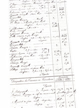 Washi tape with antique handwritten French ledger or inventory sheet with cursive ink writing on white background.